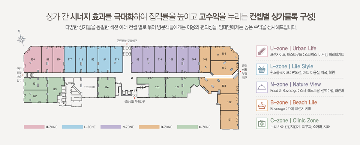 상업시설